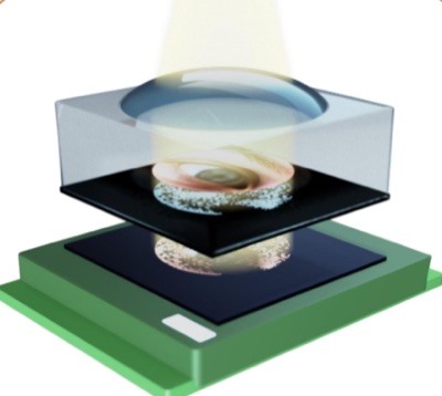 3D render of the optical gaze-tracking encoder: a lens array and a binary mask above a photodetector board