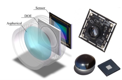 Exploded render of a hybrid lens: aspherical element, diffractive optical element and image sensor